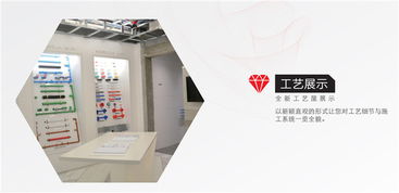 尚層設計服務季火熱開啟，邀您共筑理想生活空間